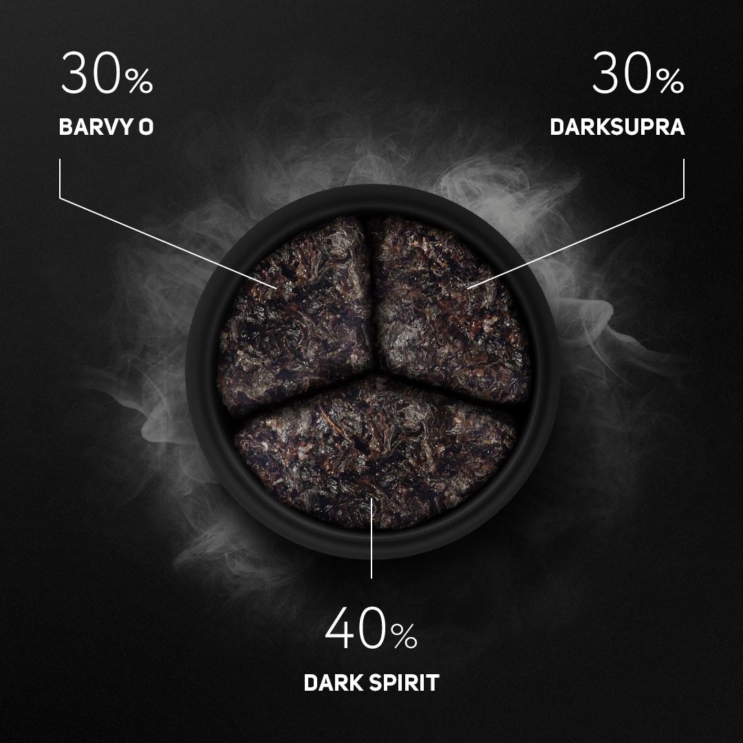 Darkside Tobacco Core 100g - Barvy O