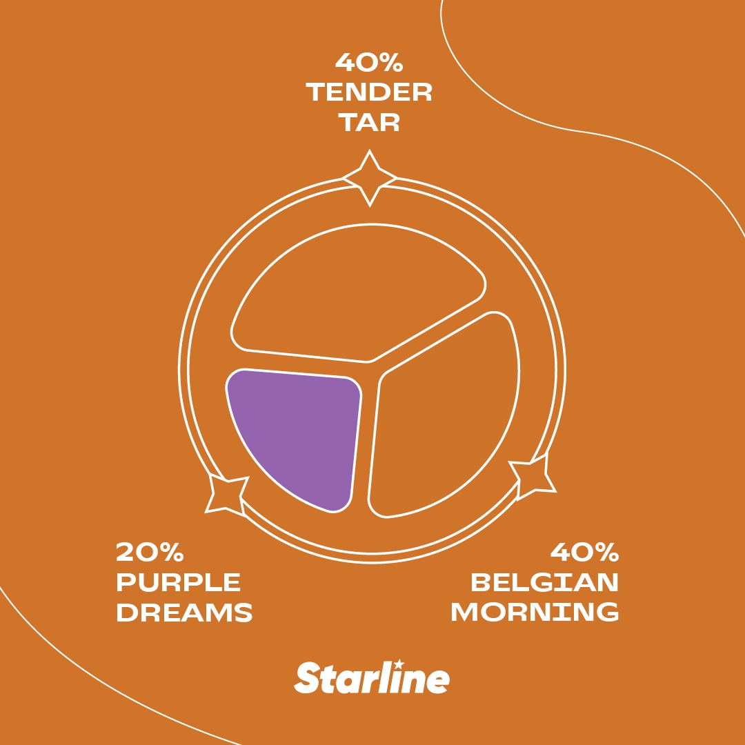 Starline Tobacco 25g - Tender Tar