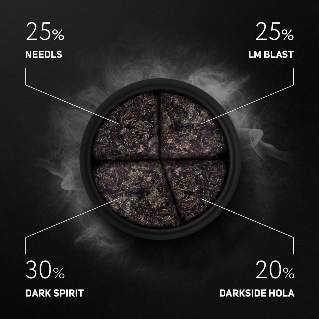 Darkside Tobacco Core 25g - Needls