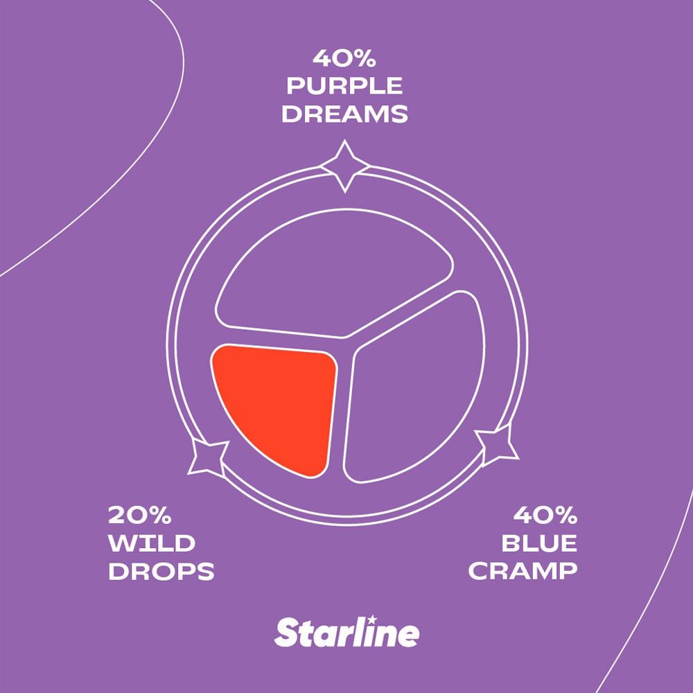 Starline Tobacco 25g - Purple Dreams