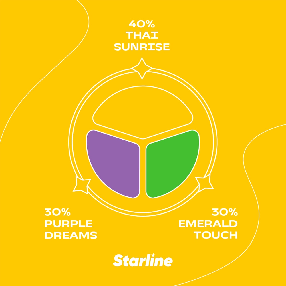 Starline Tobacco 25g - Thai Sunrise