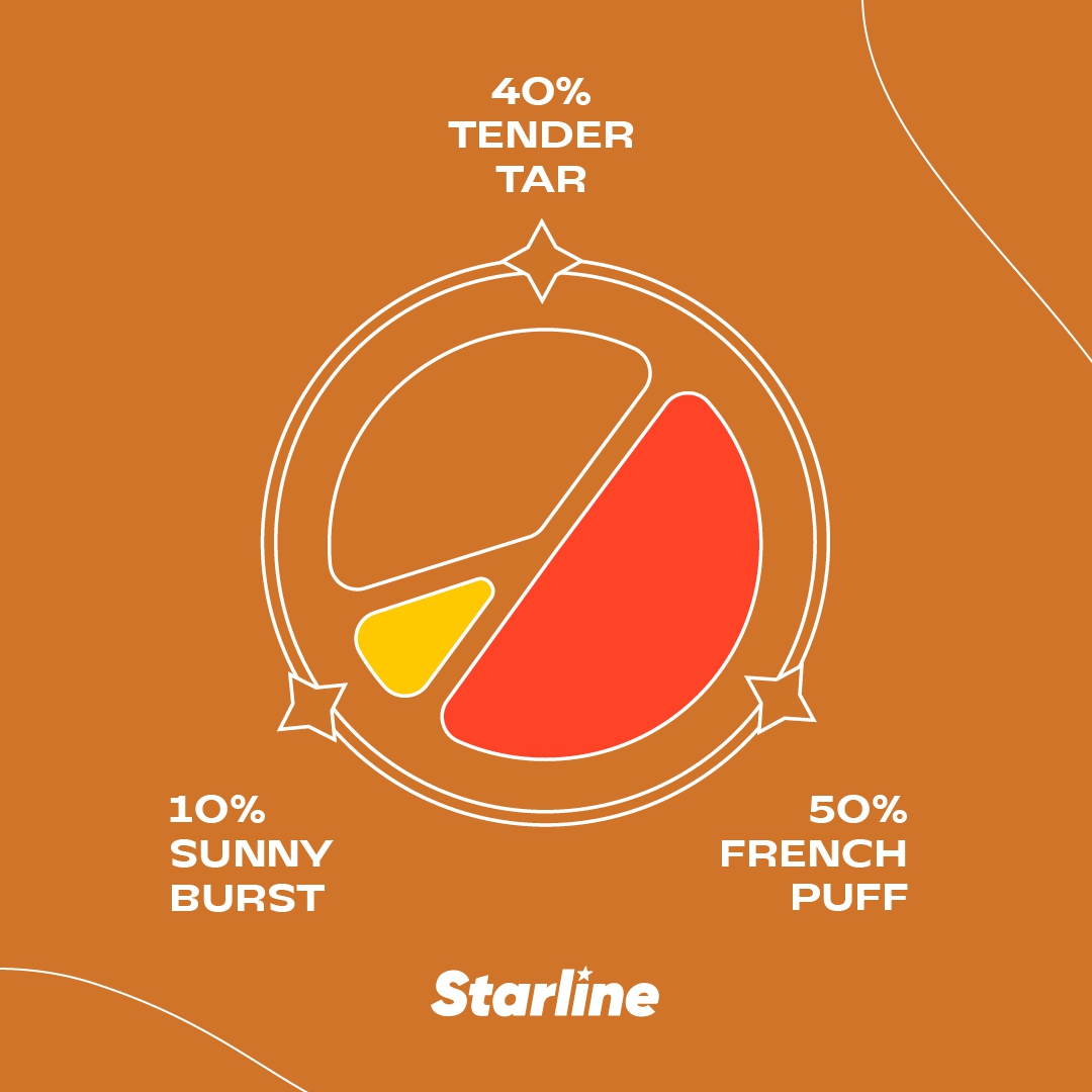 Starline Tobacco 25g - Tender Tar