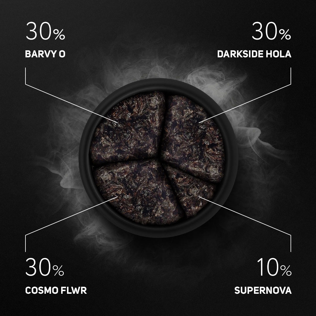 Darkside Tobacco Core 100g - Barvy O