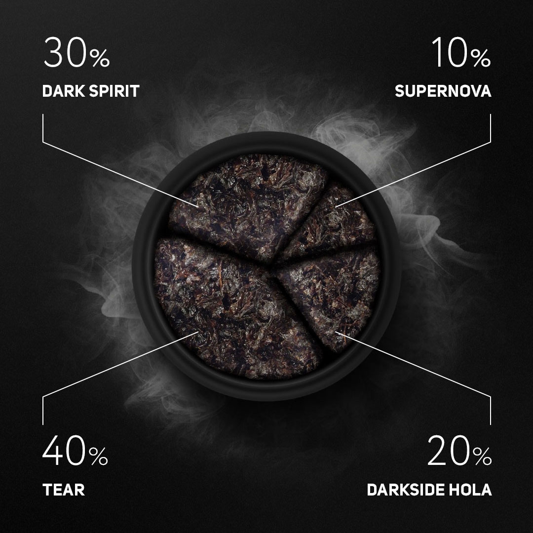 Darkside Tobacco Base 25g - Tear