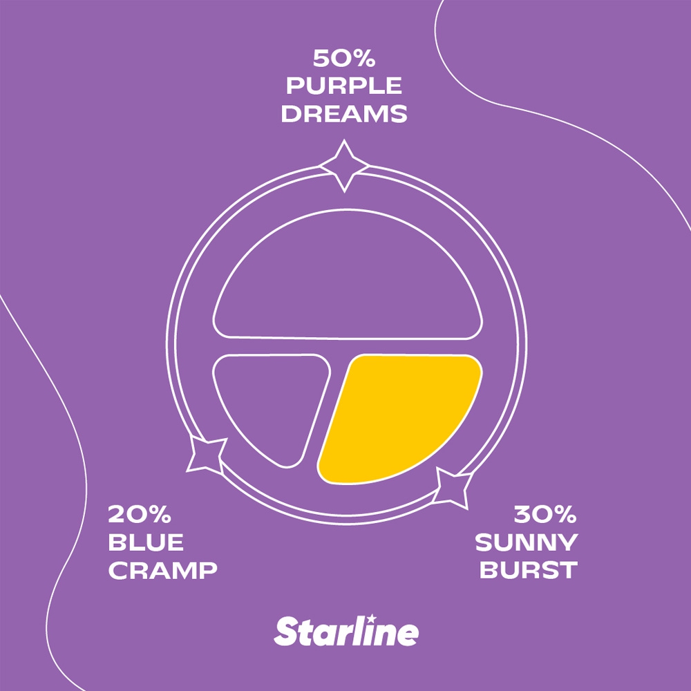 Starline Tobacco 25g - Purple Dreams