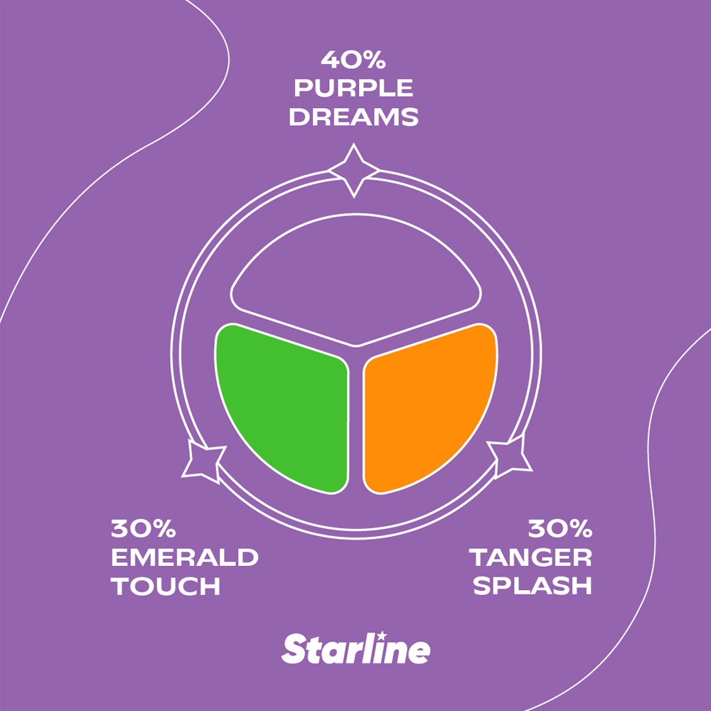 Starline Tobacco 25g - Purple Dreams